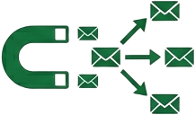 Captura e Distribuição